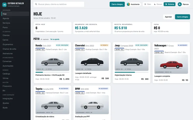 Painel do dia da estética com os carros no pátio, os orçamentos sem resposta e a receita a recuperar.